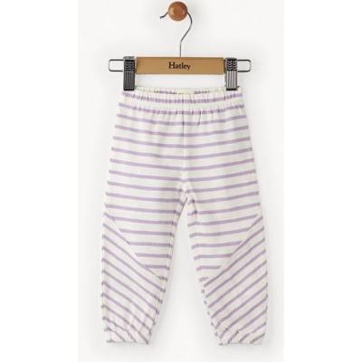 Штани Hatley TI8STRI371